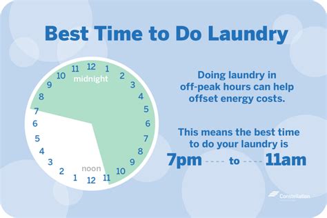 The Future of Laundry: Magic Laundries Near Me Going Green